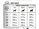 ROYAL CANIN® Veterinary Diet Canine Dental Dry Dog Food