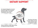 ROYAL CANIN® Veterinary Diet Canine Gastrointestinal Low Fat Canned Wet Dog Food 410g