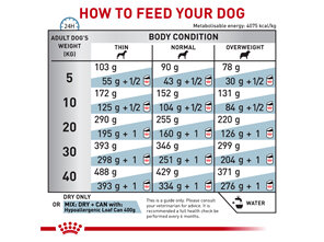 ROYAL CANIN® Veterinary Diet Canine Hypoallergenic Dry Dog Food