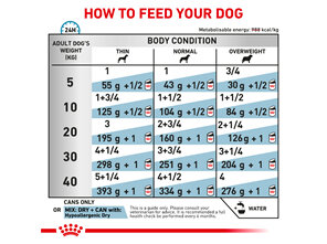 ROYAL CANIN® Veterinary Diet Canine Hypoallergenic Canned Wet Dog Food 400g