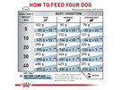 ROYAL CANIN® Veterinary Diet Canine Hypoallergenic Dry Dog Food