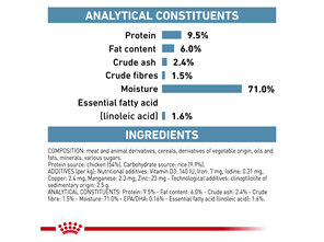 ROYAL CANIN® Veterinary Diet Canine Sensitivity Control Chicken with Rice Canned Wet Dog Food 410g