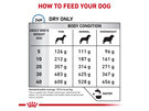 ROYAL CANIN® Veterinary Diet Canine Sensitivity Control Dry Dog Food