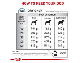 ROYAL CANIN® Veterinary Diet Canine Skintopic Dry Dog Food