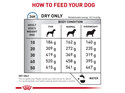 ROYAL CANIN® Veterinary Diet Canine Skintopic Dry Dog Food