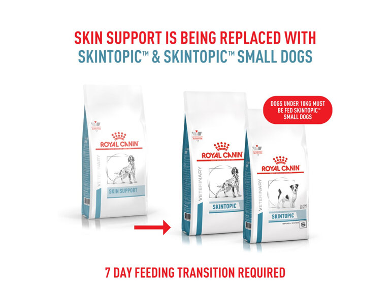 ROYAL CANIN® Veterinary Diet Canine Skintopic Small Dogs Dry Dog Food