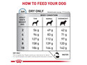 ROYAL CANIN® Veterinary Diet Canine Skintopic Small Dogs Dry Dog Food