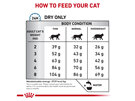 ROYAL CANIN® Veterinary Diet Feline Anallergenic Dry Cat Food