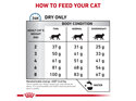 ROYAL CANIN® Veterinary Diet Feline Hypoallergenic Dry Cat Food