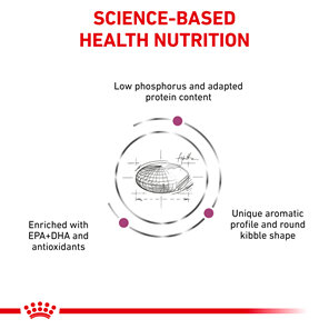 ROYAL CANIN® Veterinary Diet Feline Renal Dry Cat Food