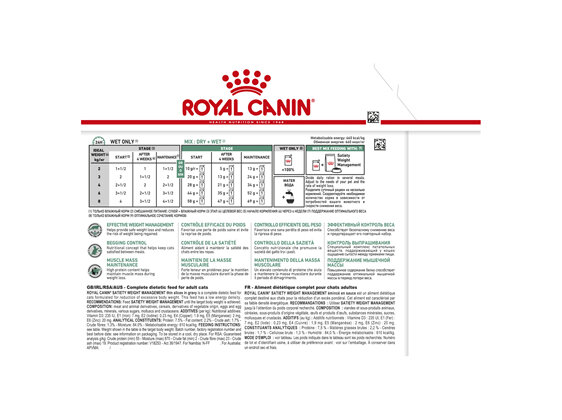 ROYAL CANIN® Veterinary Diet Feline Satiety Weight Management Pouch Wet Cat Food 12 x 85g