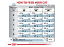 ROYAL CANIN® Veterinary Diet Feline Skin & Coat Dry Cat Food