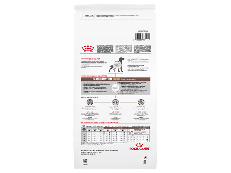 ROYAL CANIN® VETERINARY DIET Gastrointestinal Low Fat Adult Dry Dog Food