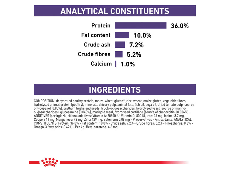 ROYAL CANIN® Veterinary Diet Mature Consult Feline Dry Cat Food