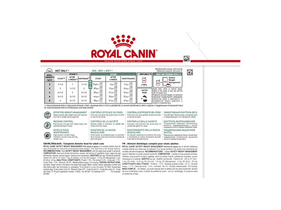 ROYAL CANIN® VETERINARY DIET Satiety Adult Wet Cat Food Pouches 12 x 85g