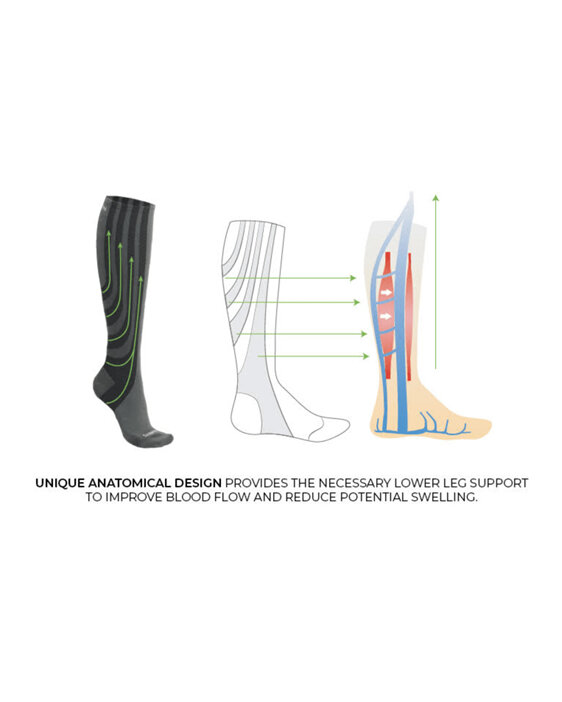 Sankom Compression Socks Grey Regular UK 3-5
