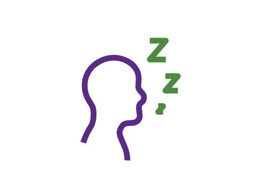Sleep Apnoea Testing