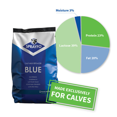 SprayFo Blue Premium Calf 20kg