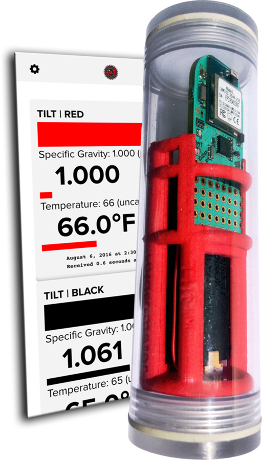 Tilt Hydrometer Your Shout