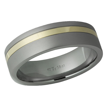 Titanium Ring with Offset Yellow Gold Groove Inlay