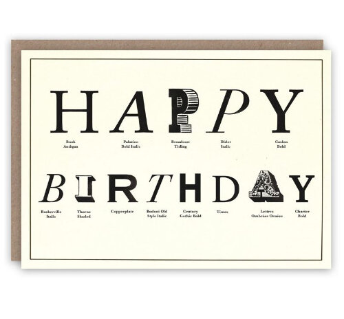 Typographic Birthday Card
